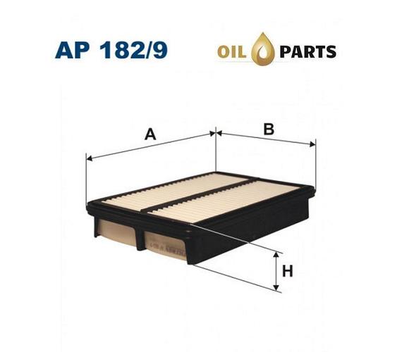 FILTR POWIETRZA FILTRON AP 182/9