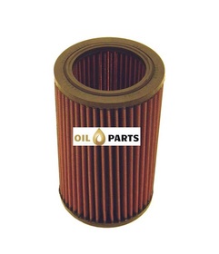 Filtr powietrza K&N MERCEDES-BENZ W108 W111 W114 E-2380