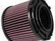 Filtr powietrza K&N AUDI RS4 RS5 2.9L V6 E-0646 