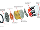 Filtr oleju K&N AUDI A4 B5 B6 B7 1.8T HP-3001