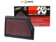 Filtr powietrza K&N JEEP CHEROKEE KL 33-5009